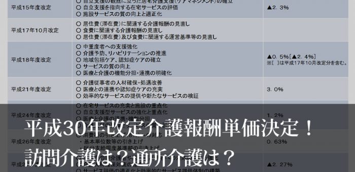 平成30年報酬改定単価発表！