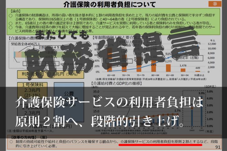 介護保険サービスの利用者負担は原則二割へ。