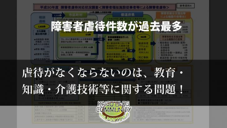 障害者虐待がなくならないわけは？