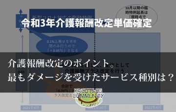 令和3年介護報酬改定