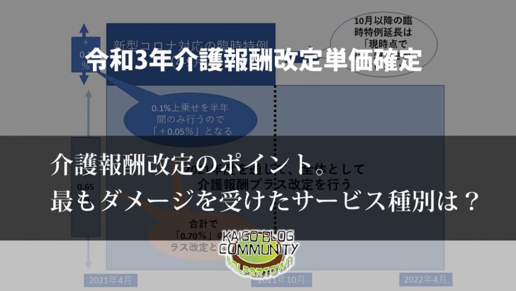 令和3年介護報酬改定