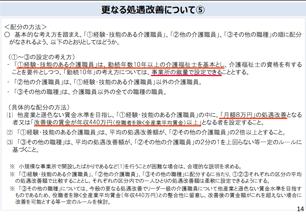 さらなる処遇改善について（資料）