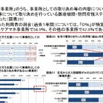 介護給付費分科会資料